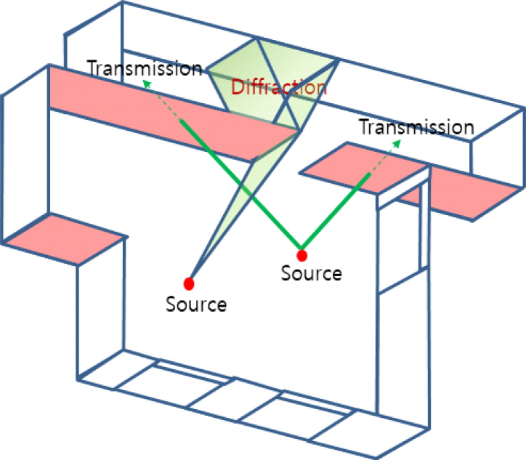 BSGHC3_2023_v28n2_213_f010.jpg