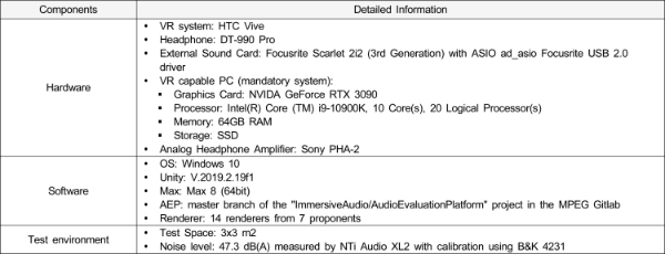 BSGHC3_2023_v28n2_213_t003.jpg