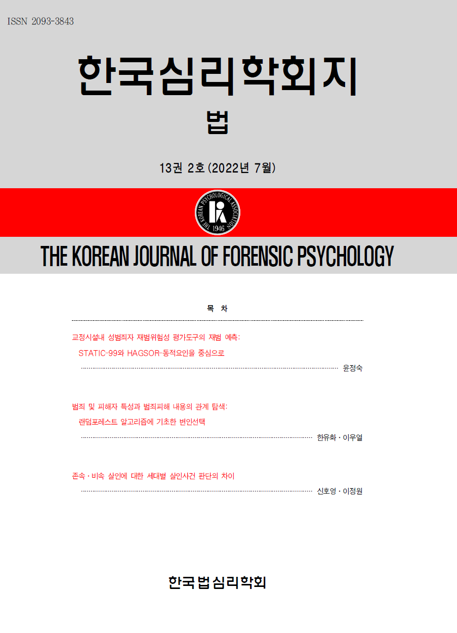 한국심리학회지: 법